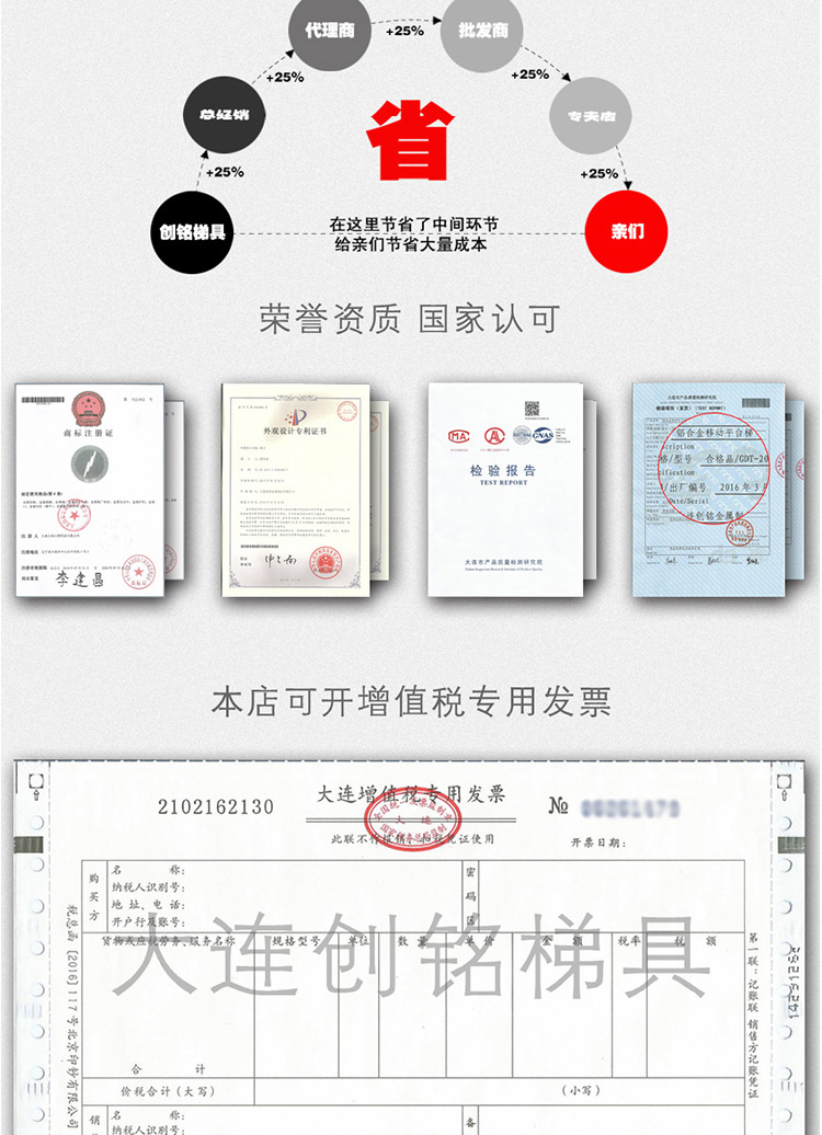 垂直阁楼梯详情_12.jpg