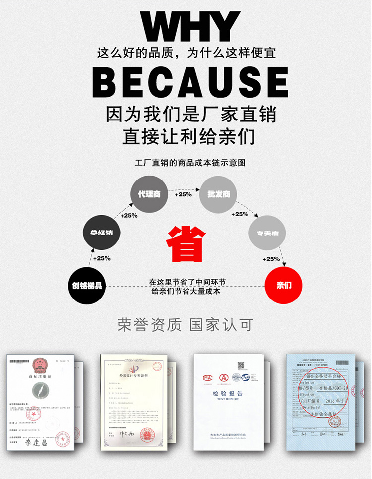 单面三连升铝梯详情_01_17.jpg