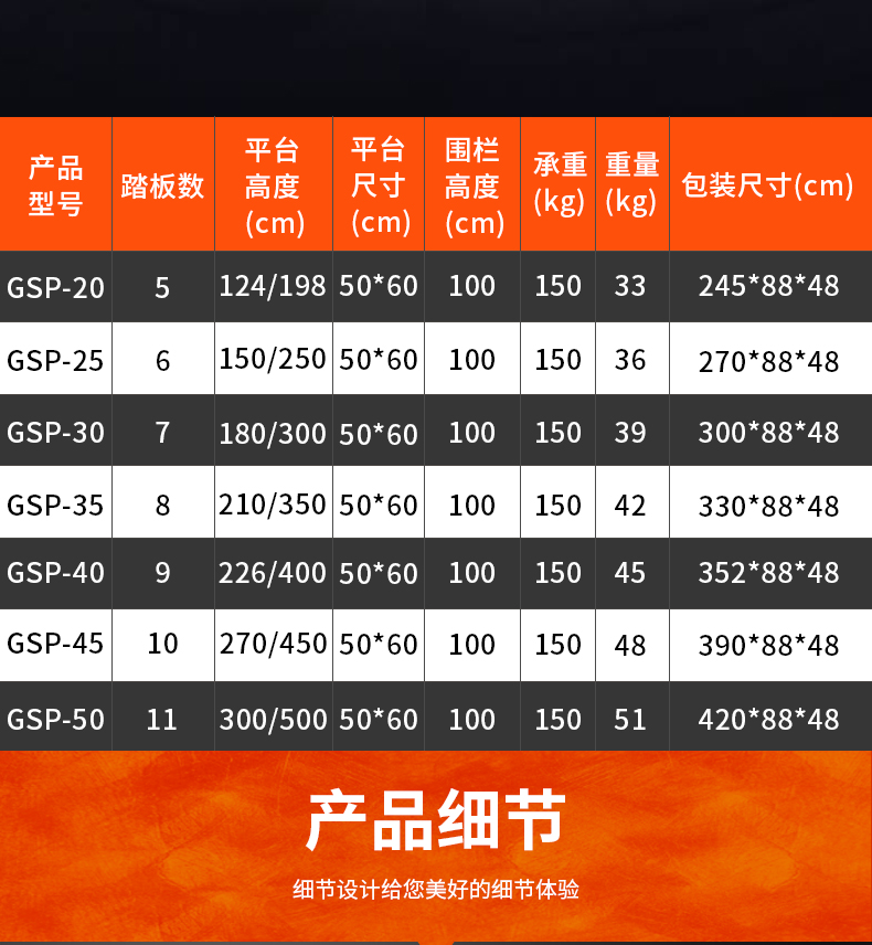 巨人平台梯详情-改_11.jpg