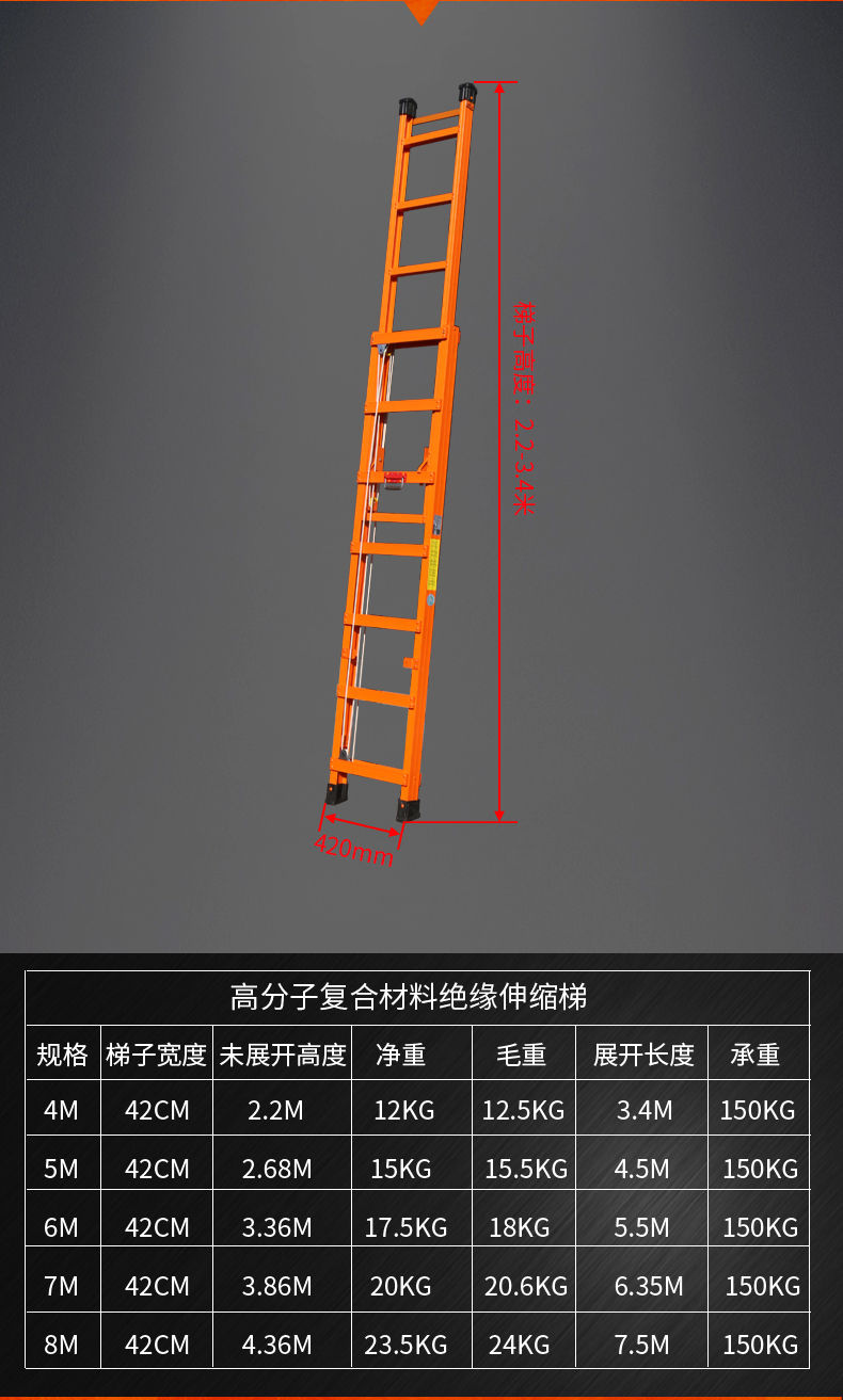 绝缘伸缩梯详情页_09.jpg