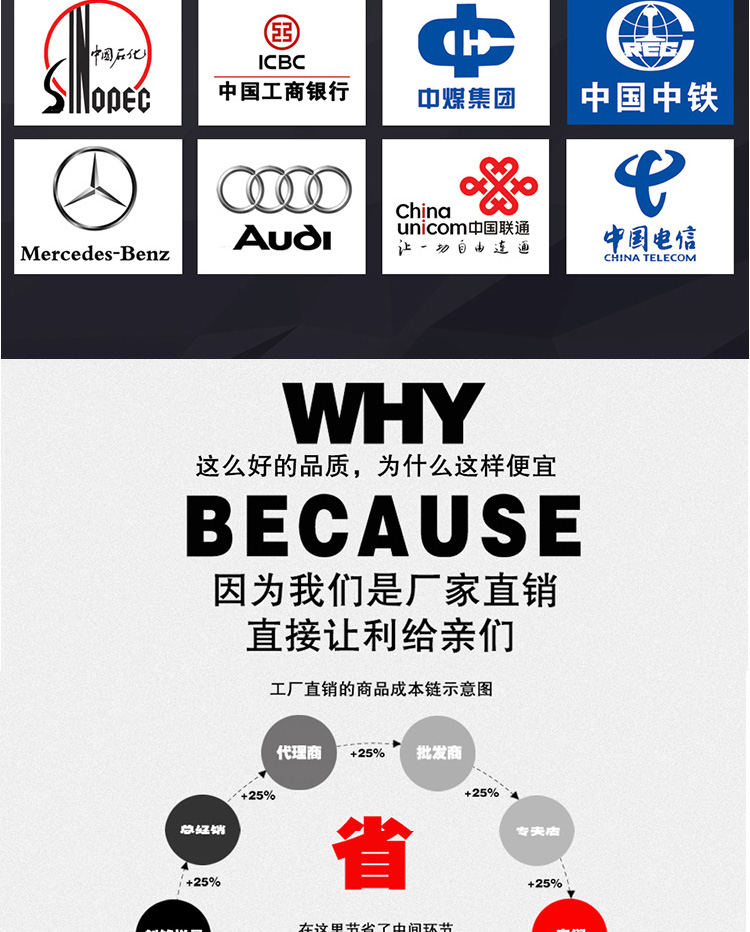 铝合金折叠洗车台详情改_13.jpg