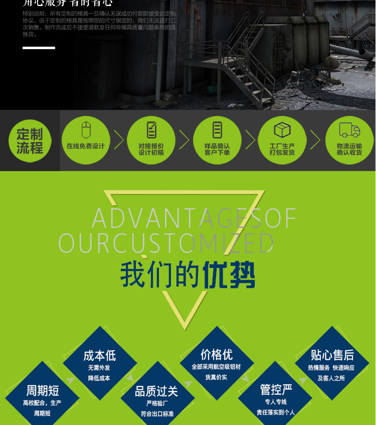 直梯详情（新）_02.jpg