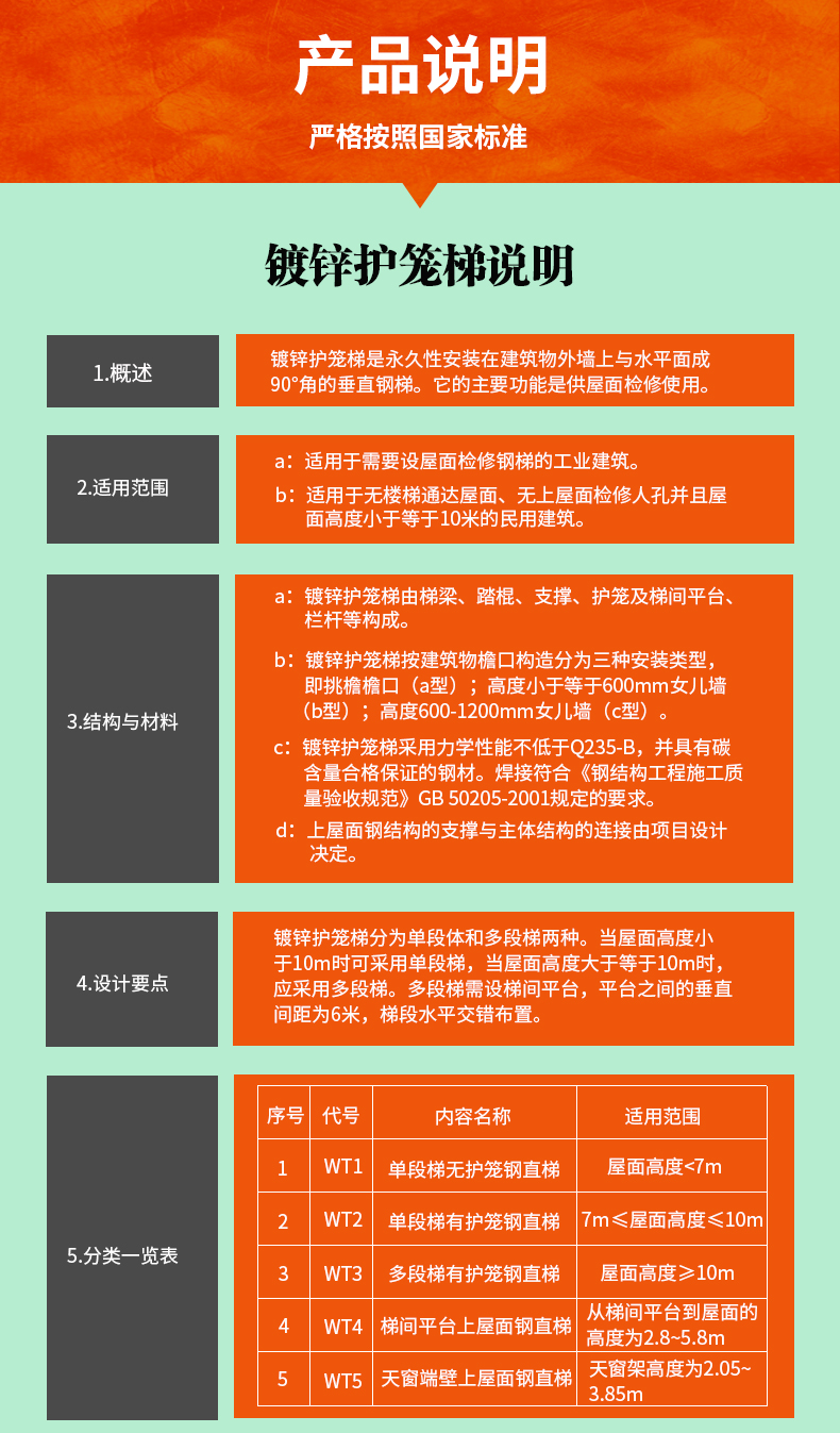 碳钢护笼梯详情_03.jpg