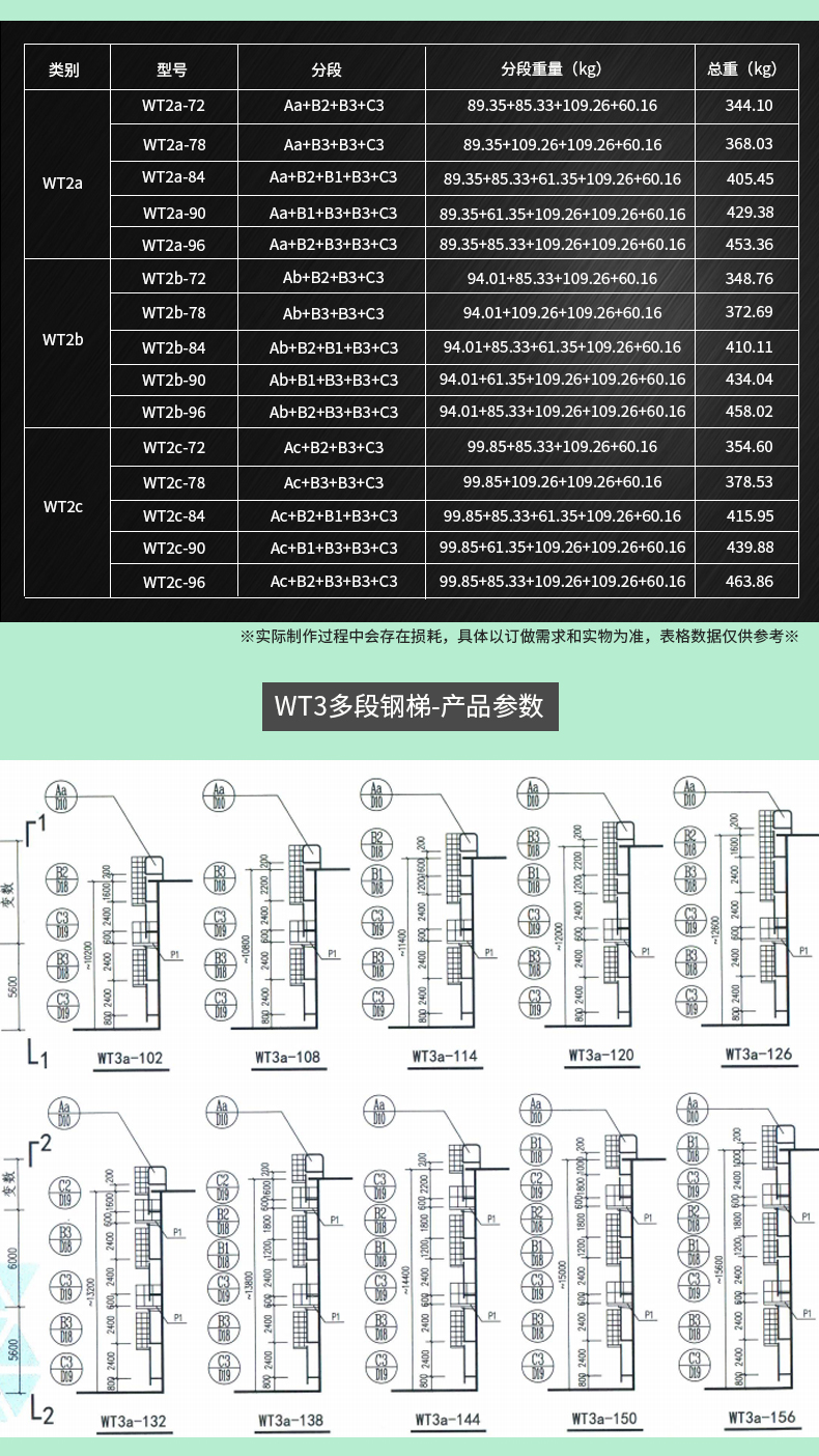 碳钢护笼梯详情_07.jpg