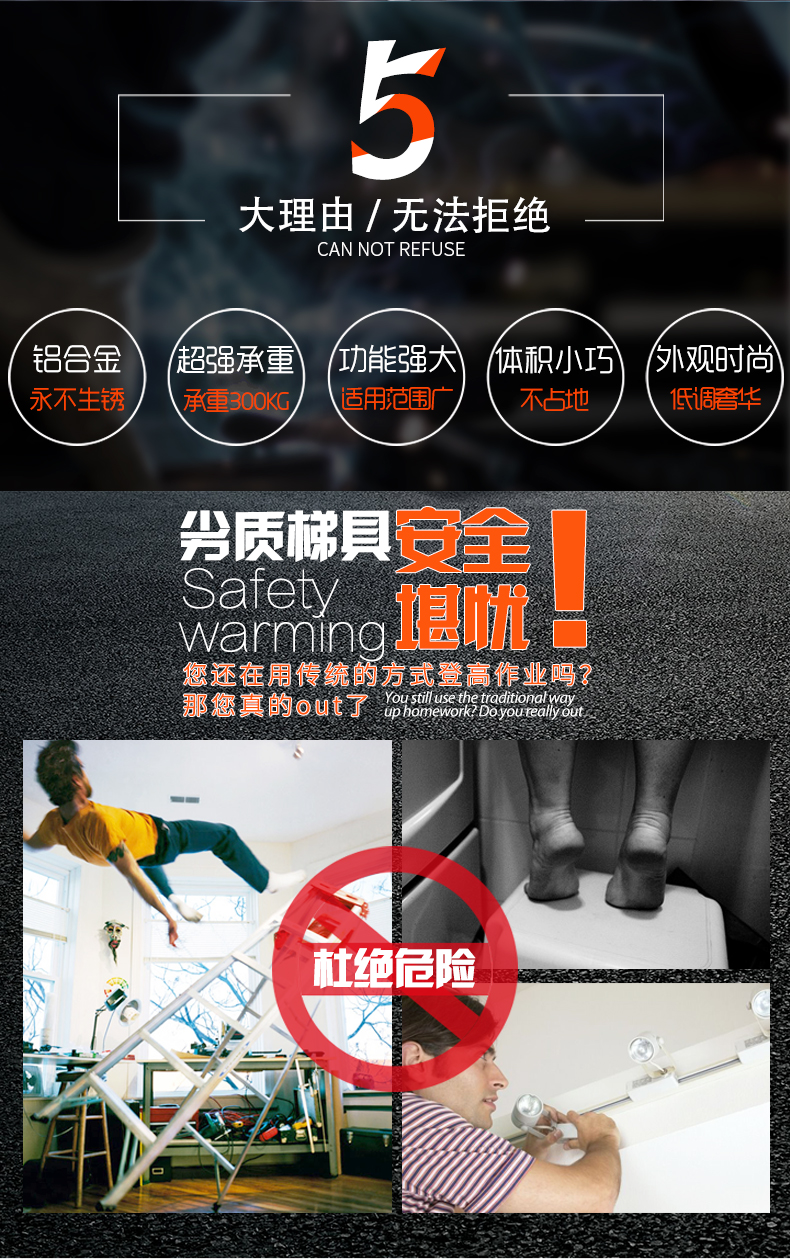 组合跨梯详情页_02.jpg