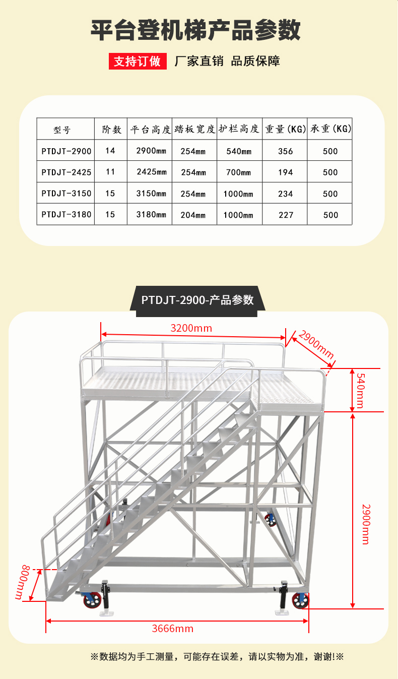 登机梯详情页_04-1.jpg