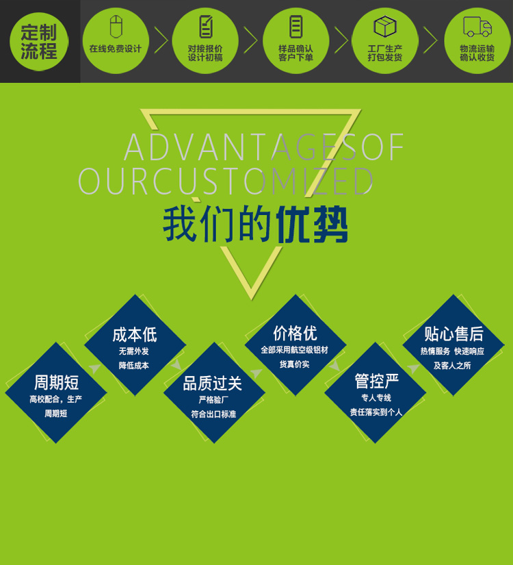 防爆电动码头梯详情页1_02.jpg